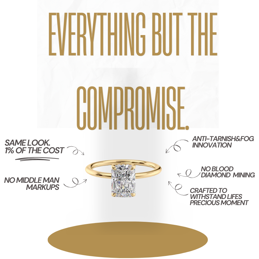 Radiant Cut Plain Band