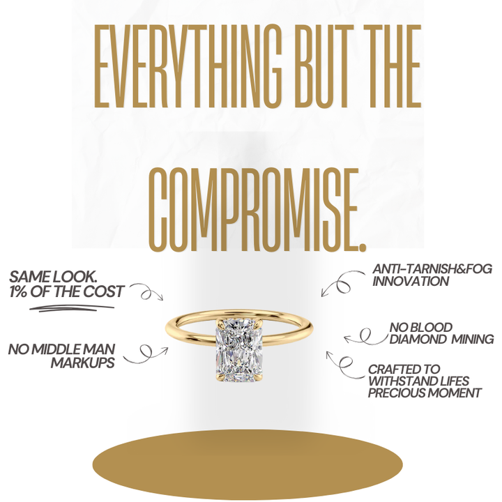 Radiant Cut Plain Band